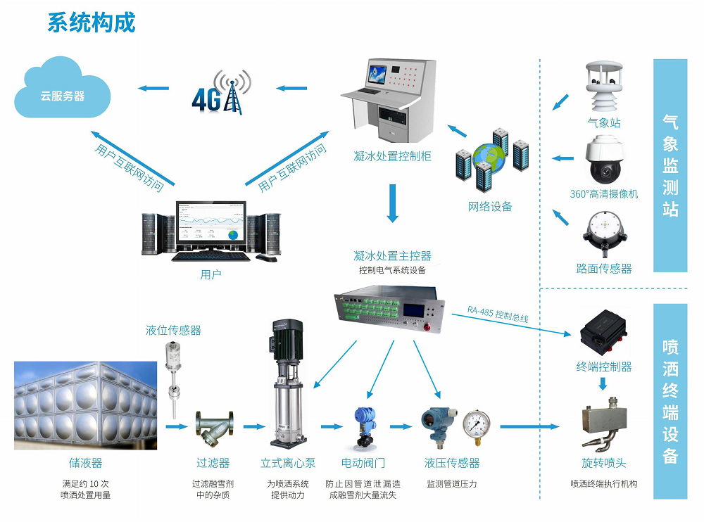 微信图片_20210527145718.jpg